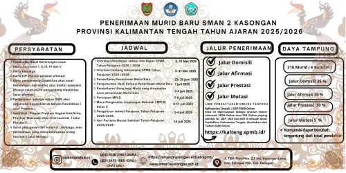 PENERIMAAN MURID BARU SMAN 2 KASONGAN TAHUN PELAJARAN 2025/2026